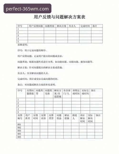 完美体育精彩优惠常见问题 如何解决完美体育精彩优惠常见问题?从用户反馈看五大核心疑问