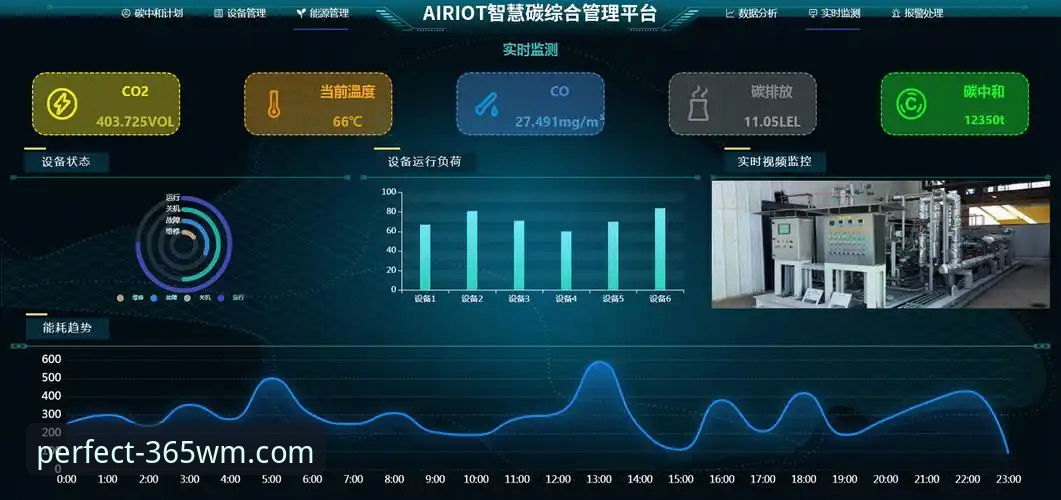 完美体育网页版 365wm完美平台深度分析:从注册到使用的全面解析与实战指南
