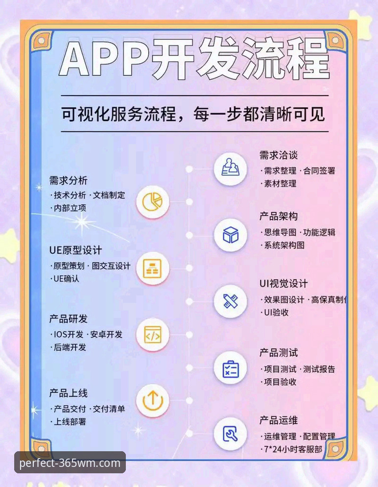 365wm官网入口 365wm完美平台新手入门详解:从官网入口到APP使用全攻略